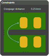 New Creepage-Distance Rule