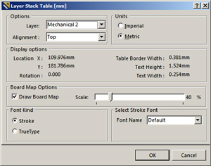 Altium Designer Bildschirmcopy: Optionen Menue, Layer Stack Dokumenttaion einfgen