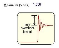 Altium Menue