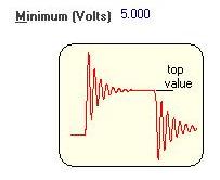 Altium Menue