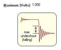 Altium Menue