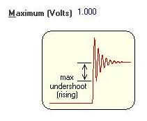 Altium Menue