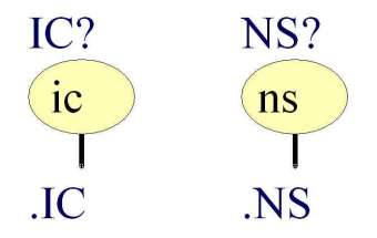 Altium Analyses Nodeset